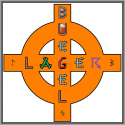 LAGERBUEGEL